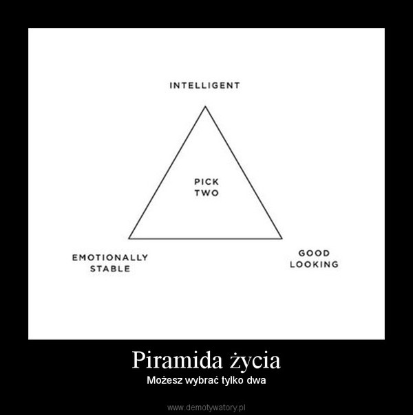 Piramida życia – Możesz wybrać tylko dwa 