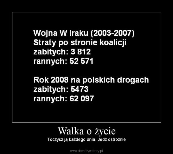 Walka o życie – Toczysz ją każdego dnia. Jedź ostrożnie 