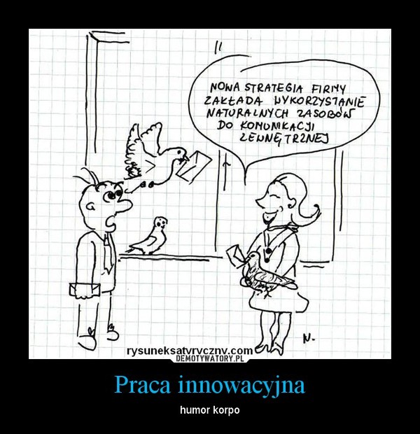 Praca innowacyjna – Demotywatory.pl