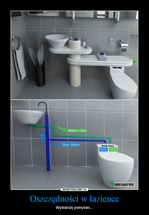 Oszczędności w łazience – Wystarczy pomyśleć... 