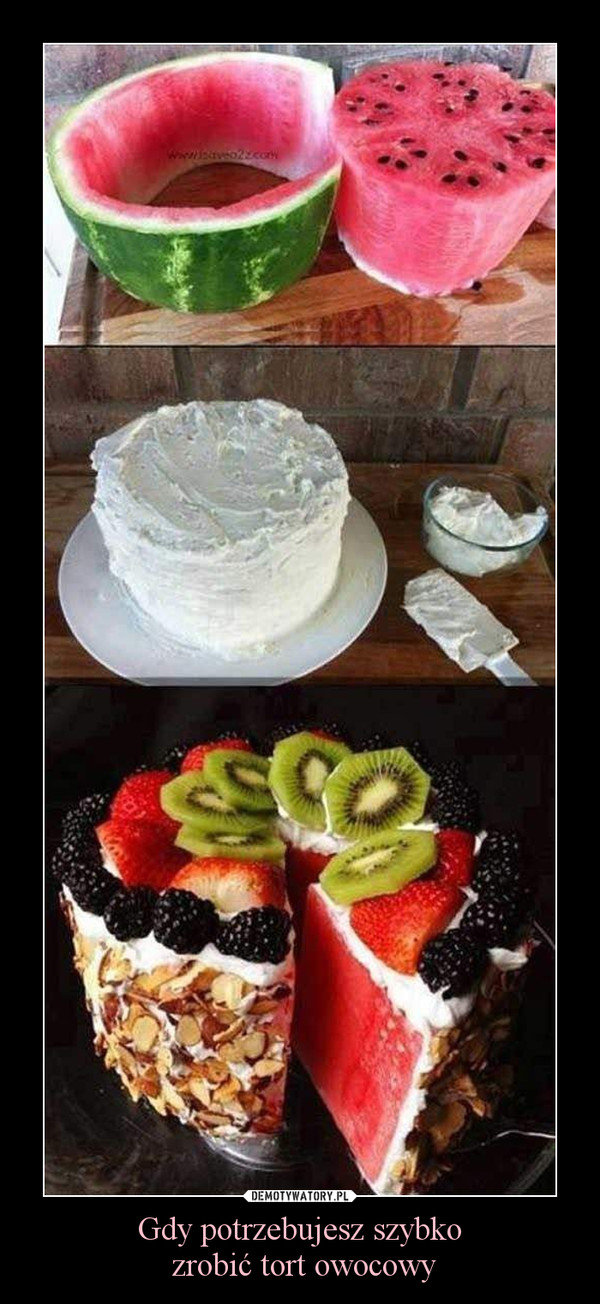 Gdy potrzebujesz szybko zrobić tort owocowy –  