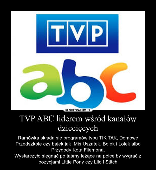 TVP ABC liderem wśród kanałów dziecięcych