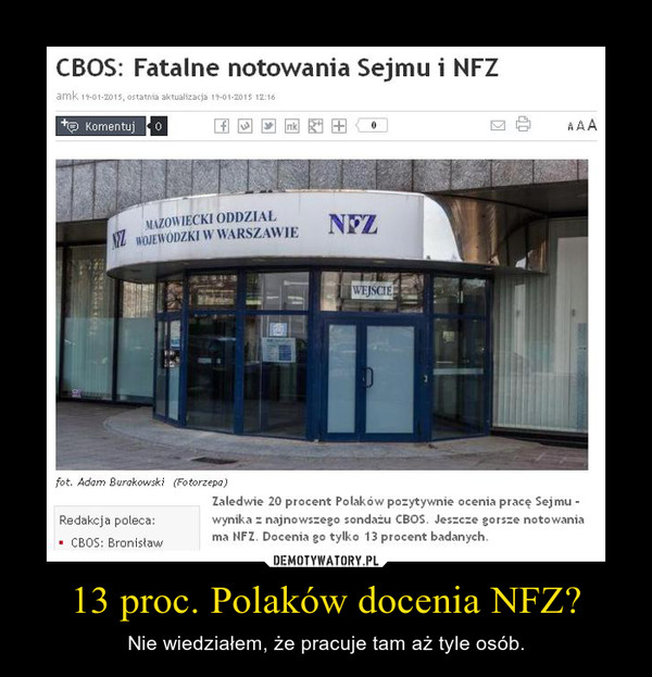 13 proc. Polaków docenia NFZ? – Nie wiedziałem, że pracuje tam aż tyle osób. 