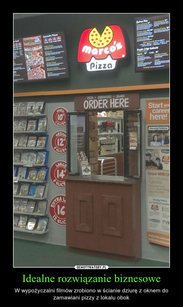 Idealne rozwiązanie biznesowe – W wypożyczalni filmów zrobiono w ścianie dziurę z oknem do zamawiani pizzy z lokalu obok 