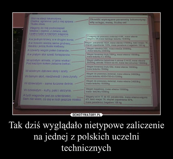 Tak dziś wyglądało nietypowe zaliczenie na jednej z polskich uczelni technicznych –  