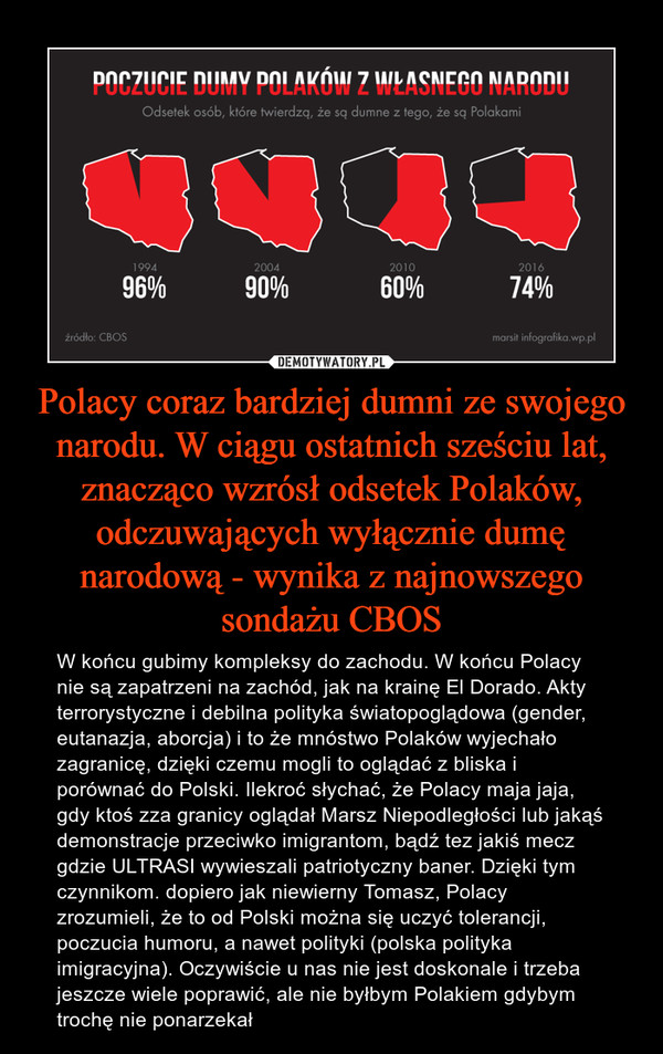 Polacy coraz bardziej dumni ze swojego narodu. W ciągu ostatnich sześciu lat, znacząco wzrósł odsetek Polaków, odczuwających wyłącznie dumę narodową - wynika z najnowszego sondażu CBOS