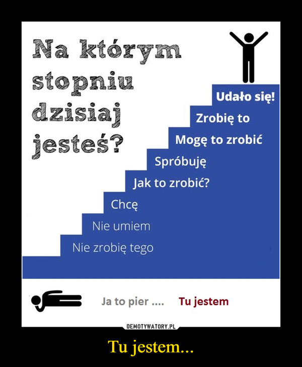 Tu jestem... –  Na którymstopniudzisiajjesteś?Udało się!Zrobię toMogę to zrobićSpróbujęJak to zrobić?ChcęNie umiemNie zrobię tegoJa to pier..Tu jestem