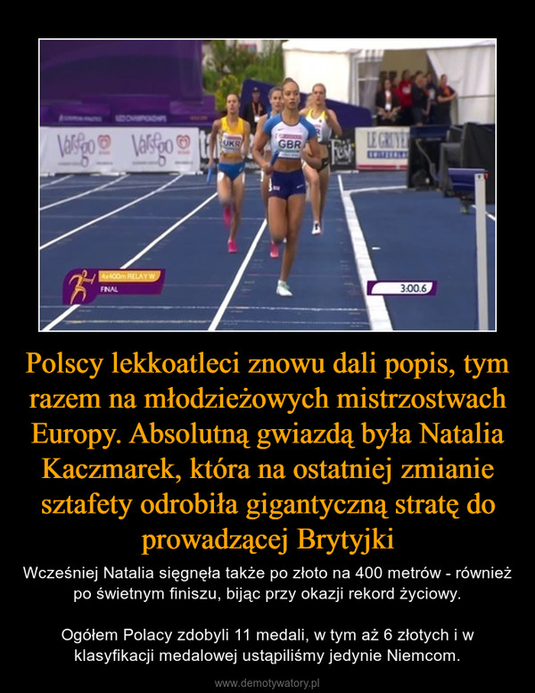 Polscy lekkoatleci znowu dali popis, tym razem na młodzieżowych mistrzostwach Europy. Absolutną gwiazdą była Natalia Kaczmarek, która na ostatniej zmianie sztafety odrobiła gigantyczną stratę do prowadzącej Brytyjki – Wcześniej Natalia sięgnęła także po złoto na 400 metrów - również po świetnym finiszu, bijąc przy okazji rekord życiowy.Ogółem Polacy zdobyli 11 medali, w tym aż 6 złotych i w klasyfikacji medalowej ustąpiliśmy jedynie Niemcom. 