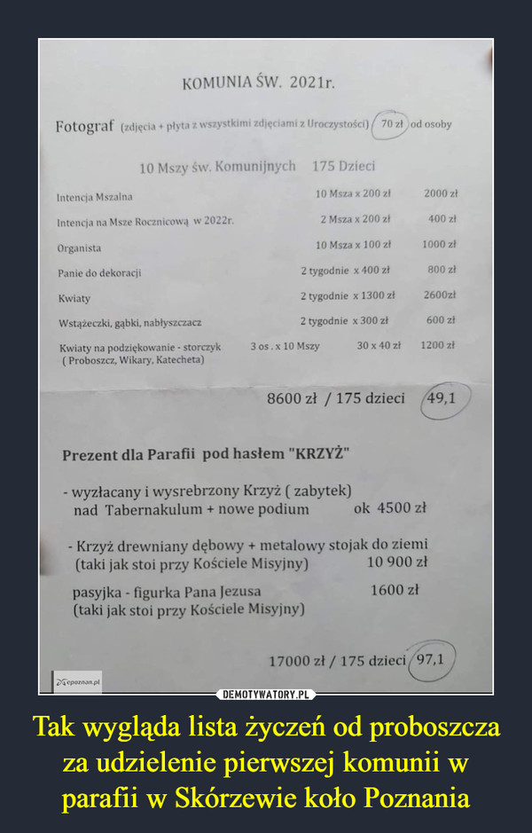 Tak wygląda lista życzeń od proboszcza za udzielenie pierwszej komunii w parafii w Skórzewie koło Poznania –  