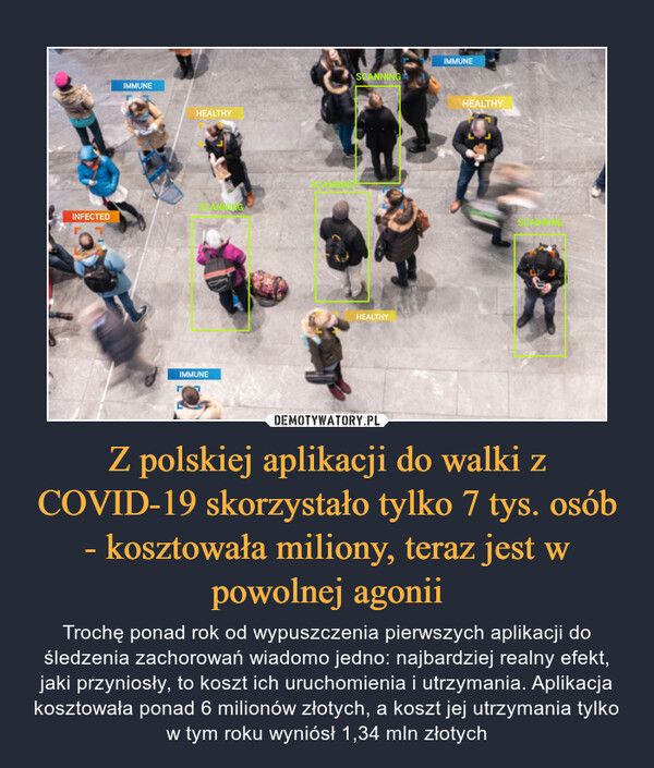 Z polskiej aplikacji do walki z COVID-19 skorzystało tylko 7 tys. osób - kosztowała miliony, teraz jest w powolnej agonii