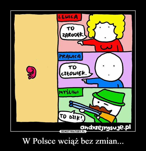 W Polsce wciąż bez zmian... –  