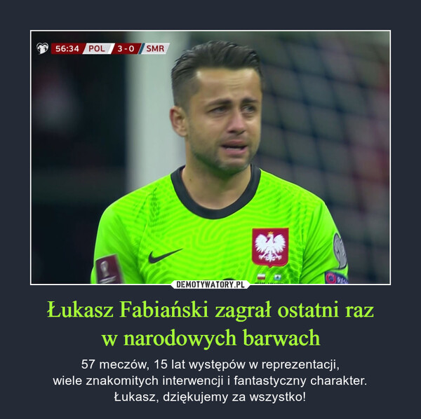 Łukasz Fabiański zagrał ostatni razw narodowych barwach – 57 meczów, 15 lat występów w reprezentacji,wiele znakomitych interwencji i fantastyczny charakter.Łukasz, dziękujemy za wszystko! 