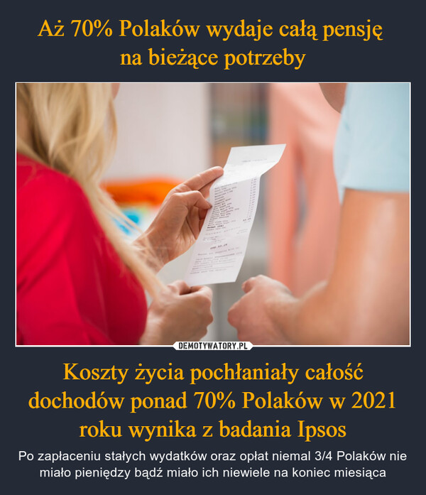 Aż 70% Polaków wydaje całą pensję 
na bieżące potrzeby Koszty życia pochłaniały całość dochodów ponad 70% Polaków w 2021 roku wynika z badania Ipsos