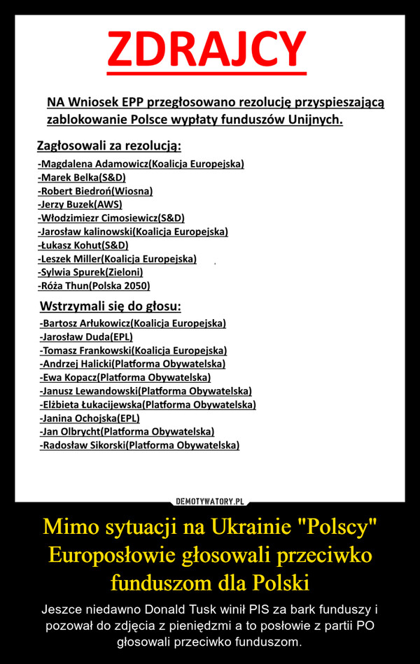 Mimo sytuacji na Ukrainie "Polscy" Europosłowie głosowali przeciwko funduszom dla Polski – Jeszce niedawno Donald Tusk winił PIS za bark funduszy i pozował do zdjęcia z pieniędzmi a to posłowie z partii PO głosowali przeciwko funduszom. 