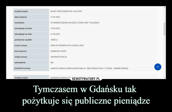 Tymczasem w Gdańsku tak pożytkuje się publiczne pieniądze –  Biuro prezydenta do spraw kultury
