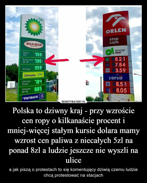Polska to dziwny kraj - przy wzroście cen ropy o kilkanaście procent i mniej-więcej stałym kursie dolara mamy wzrost cen paliwa z niecałych 5zl na ponad 8zl a ludzie jeszcze nie wyszli na ulice