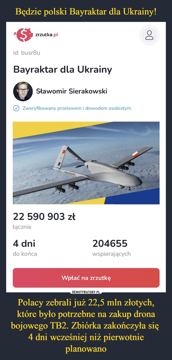 Polacy zebrali już 22,5 mln złotych, które było potrzebne na zakup drona bojowego TB2. Zbiórka zakończyła się 4 dni wcześniej niż pierwotnie planowano –  Bayraktar dla Ukrainy
