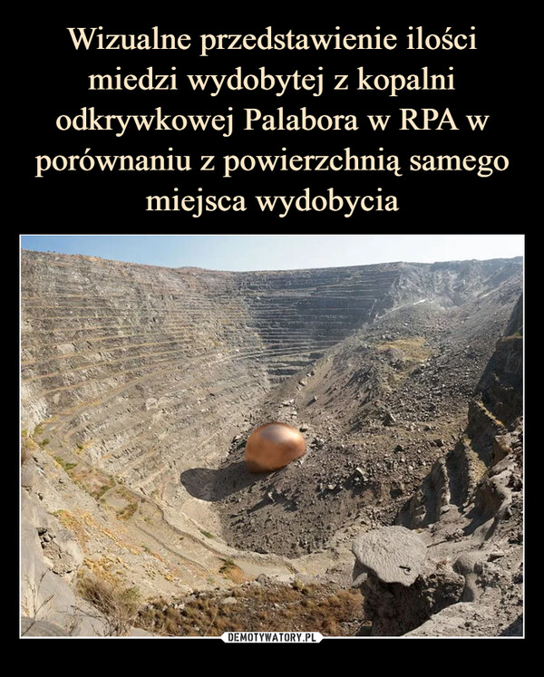 Wizualne przedstawienie ilości miedzi wydobytej z kopalni odkrywkowej Palabora w RPA w porównaniu z powierzchnią samego miejsca wydobycia