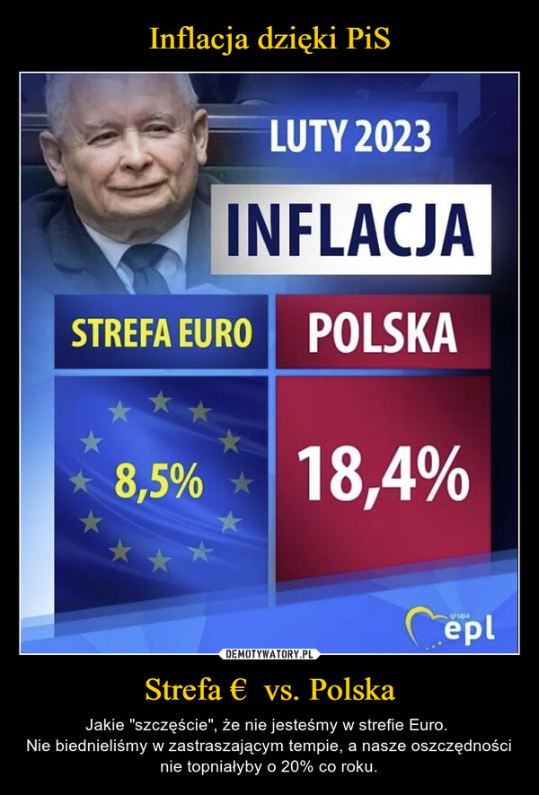 Strefa €  vs. Polska – Jakie "szczęście", że nie jesteśmy w strefie Euro. Nie biednieliśmy w zastraszającym tempie, a nasze oszczędności nie topniałyby o 20% co roku. LUTY 2023INFLACJASTREFA EURO POLSKA8,5%18,4%grupaCepl
