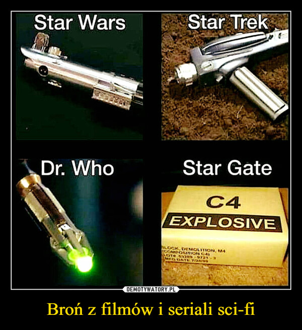 Broń z filmów i seriali sci-fi