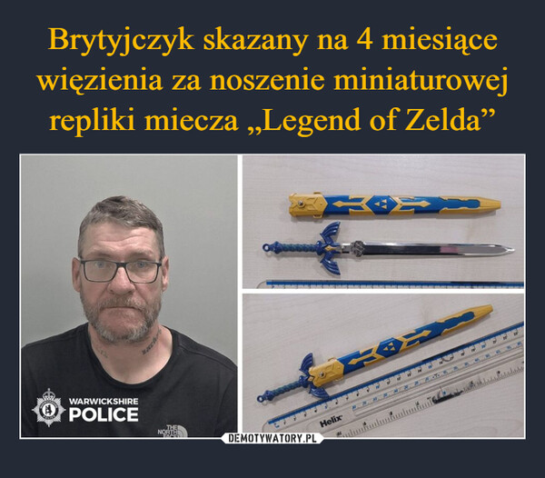  –  WARWICKSHIREPOLICETHENORTHEFACEHelix