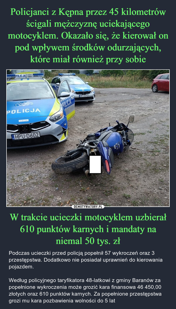 W trakcie ucieczki motocyklem uzbierał 610 punktów karnych i mandaty na niemal 50 tys. zł – Podczas ucieczki przed policją popełnił 57 wykroczeń oraz 3 przestępstwa. Dodatkowo nie posiadał uprawnień do kierowania pojazdem.Według policyjnego taryfikatora 48-latkowi z gminy Baranów za popełnione wykroczenia może grozić kara finansowa 46 450,00 złotych oraz 610 punktów karnych. Za popełnione przestępstwa grozi mu kara pozbawienia wolności do 5 lat POLICJAPOLICJAHPU D602POLICJAHP J 0312